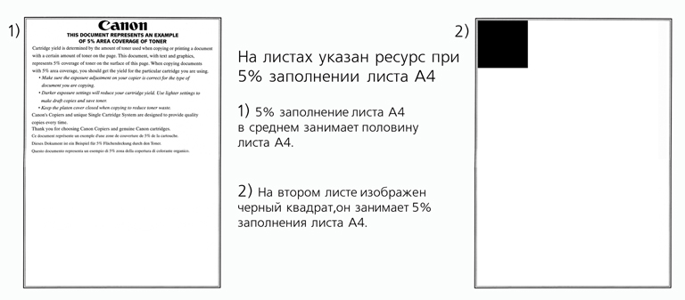 Заполнение 5%